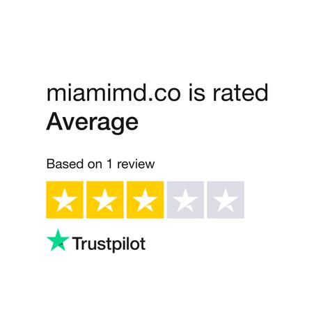 miami md reviews and complaints|Read Customer Service Reviews of www.miamimd.co。